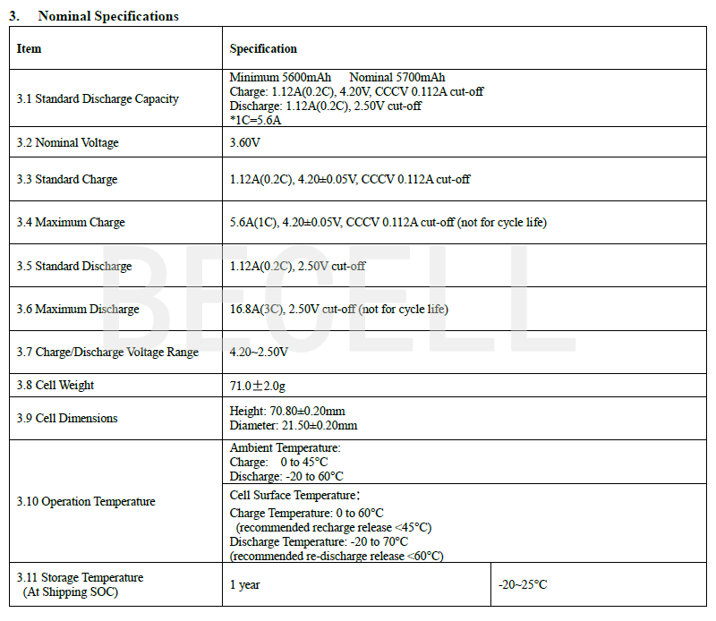 EVE INR21700 58E data sheet