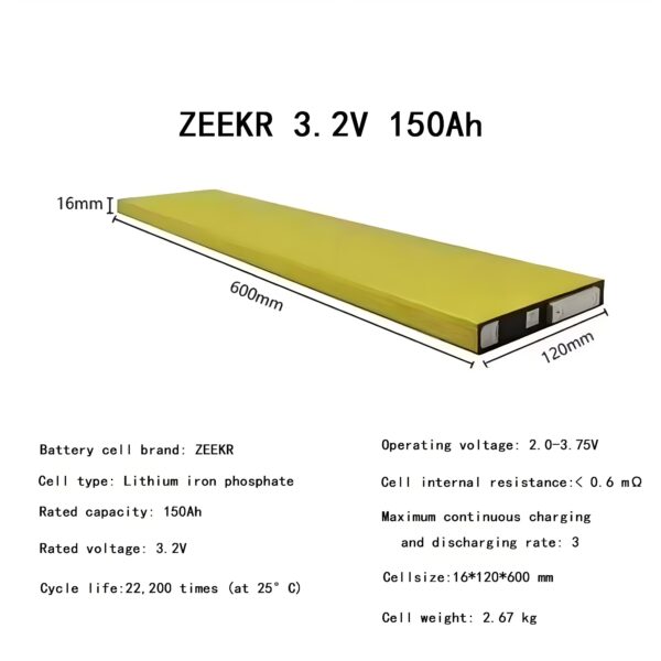 ZEEKR 3.2V 150Ah