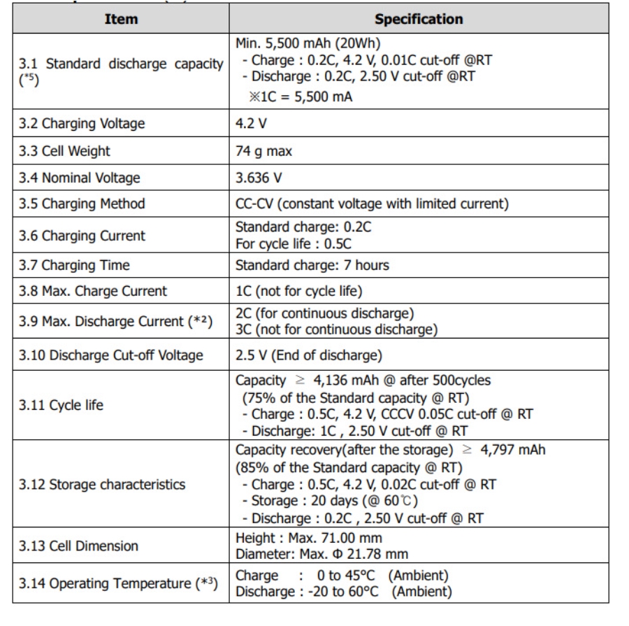 samsung-58e datasheet