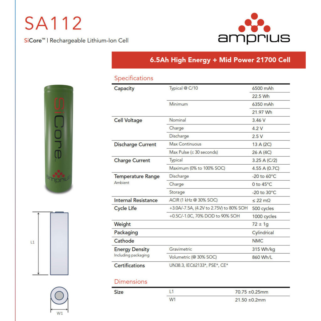 AMPRIUS 21700 6500